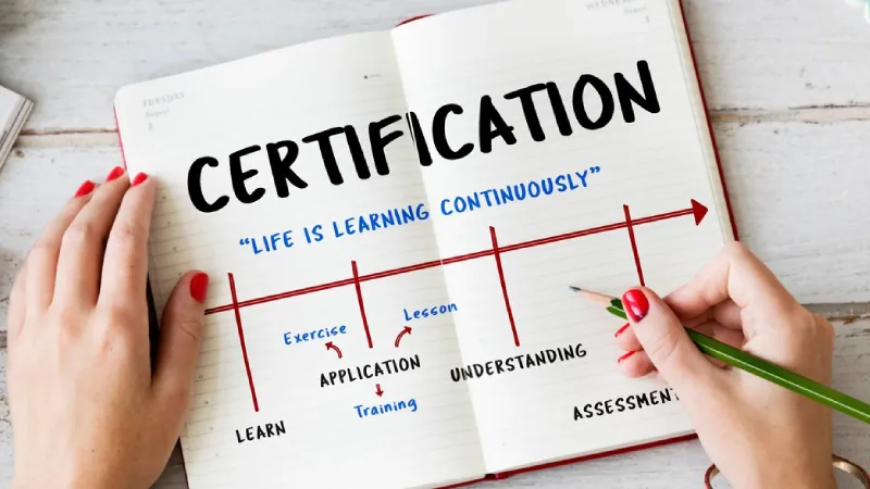 Value of Certifications – ITIL, Prince2, PMP, Scrum and others