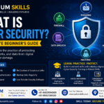 cyber security training in india