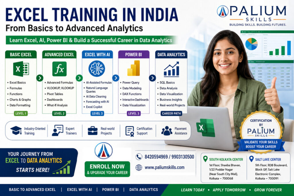 Excel Training in India
