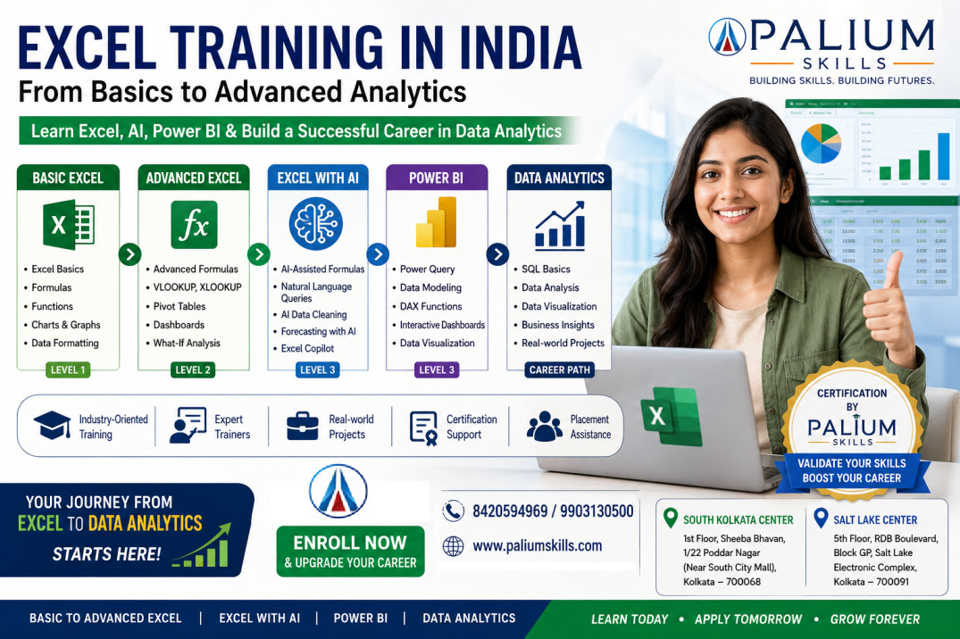Excel Training in India: From Basic Excel to Power BI and AI-Powered Analytics